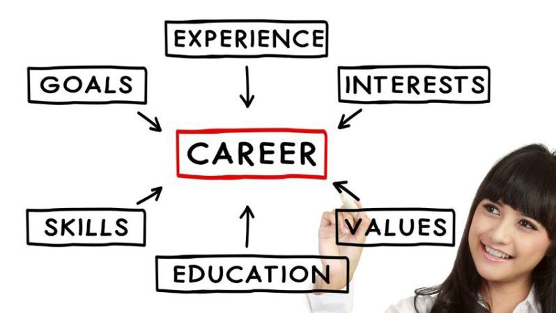 alabama_green_industry_jobs_choose_career